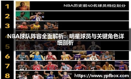 NBA球队阵容全面解析：明星球员与关键角色详细剖析