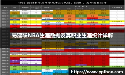 易建联NBA生涯数据及其职业生涯统计详解